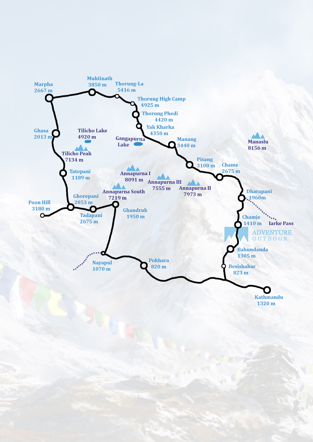 Annapurna circuit trek | Cost | Service | Trekking Route | Itinerary